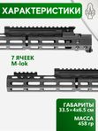 Цевьё с газовой трубкой SAG MK1 для Вепрь/РПК, 7 M-LOK
