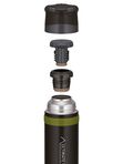 Термос THERMOS FFX-501 MTBK 0.5L, чёрный