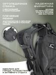 Рюкзак ShotTime городской Basic, 25л, чёрный