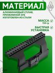 Кронштейн SAG быстросъемный ACOG для АК (S20018)