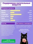 FLUPPY/Флаппи для стерилизованных кошек с Индейкой