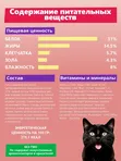 Fluppy/Флаппи для взрослых кошек с океанической рыбой