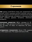 Проплан для взрослых стерилизованных кошек с кроликом