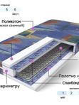 Комфорт