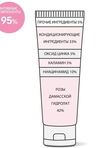 Себорегулирующий крем для лица с ниацинамидом и каламином Derma Factory Niacinamide 10% Calamine Cream 30мл