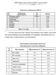 Кормосмесь УНИВЕРСАЛЬНАЯ 1/40, Вега