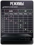 Комплект видеонаблюдения AHD 5Мп Ps-link KIT-A501HDV / 1 камера / антивандальный корпус