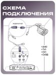 Кабель для камеры видеонаблюдения с аудиожилой 30 метров PS-Link BRD30 комбинированный / питание+видео+управление / влагозащищенный / бухта проводов