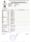 Трансмиссионное масло FQ CVT FE