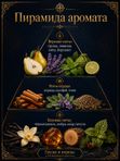 Масляные духи мужские Груша и корица , стойкие, фужерно-восточный аромат, 10 мл