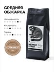 Aotus / Отус