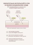 Солнцезащитный крем с spf 50 для лица увлажняющий, Корея