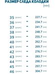 Туфли Мария размер 35-43, цвет Джинсовый синий
