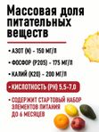 Грунт для цитрусовых комнатных растений ГЕРА, 5 л.
