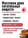 Грунт универсальный для комнатных растений ГЕРА, 50 л.