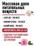 Грунт для гортензии кислый ГЕРА, 25 л.