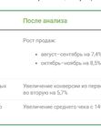 Пакет «Операционка» (Комплекс: CRM + лиды)
