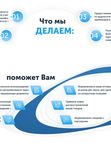 Внедрение партнерского маркетинга в ваш бизнес
