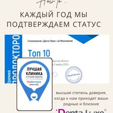 Дента-Люкс