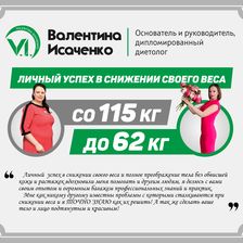 Центр красоты Валентины Исаченко