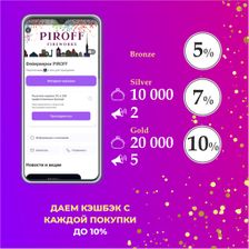 Фейерверки PIROFF