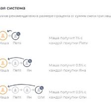 СахалинПродукт
