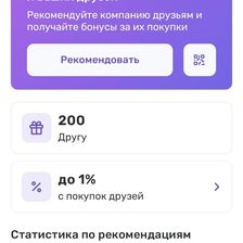 СахалинПродукт