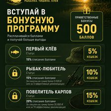 Голодный Карп
