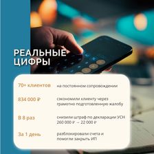 Центр бухгалтерской помощи