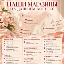 Milavitsa