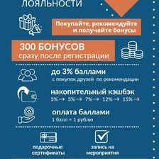 Бизнес Общество Мам