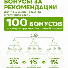 Greenleaf | Гринлиф