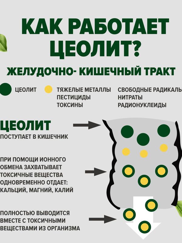 Цеолит пищевой 400 грамм в упаковке, оптимальный курс (3 месяца)