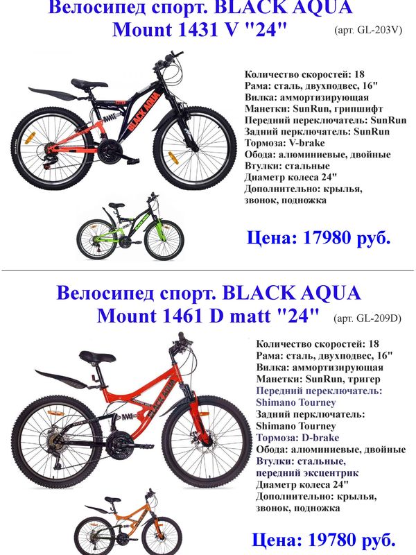Велосипед спорт. BLACK AQUA