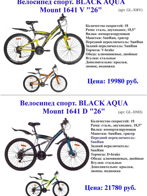Велосипед спорт. BLACK AQUA