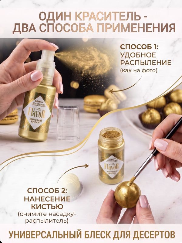 Новинка ! Кандурин спрей