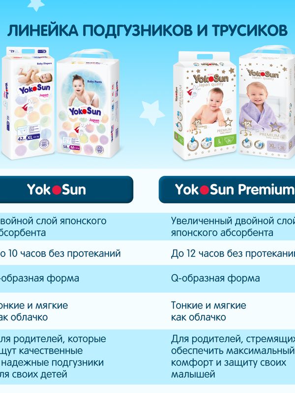 Premium YOKOSUN Подгузники M 5-10кг 62шт. *