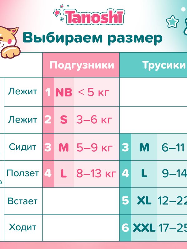 MEGA Tanoshi Трусики размер XL 12-22 кг 48 шт * Q-форма