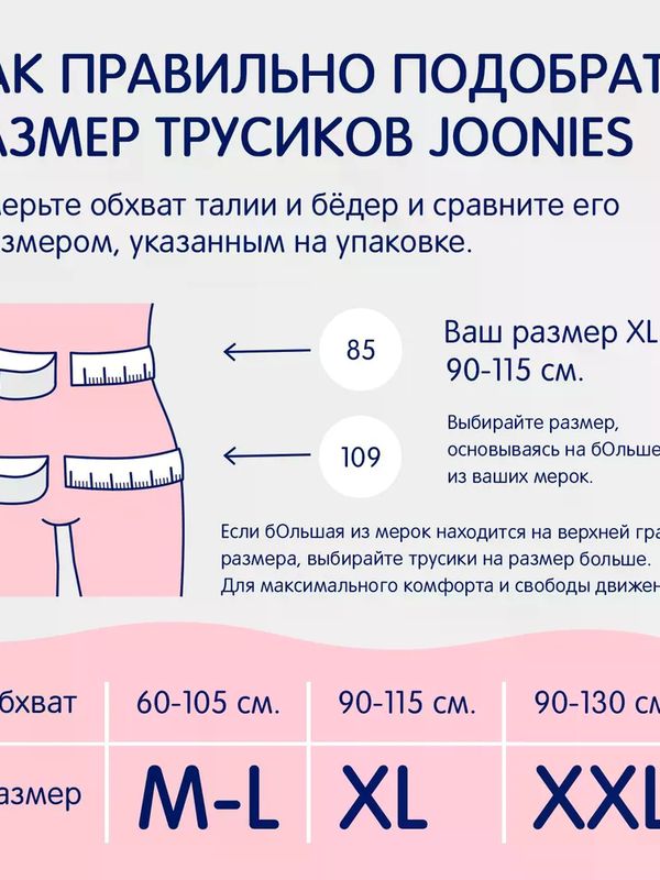 JOONIES Послеродовые трусики размер XXL (90-120см) 7 шт