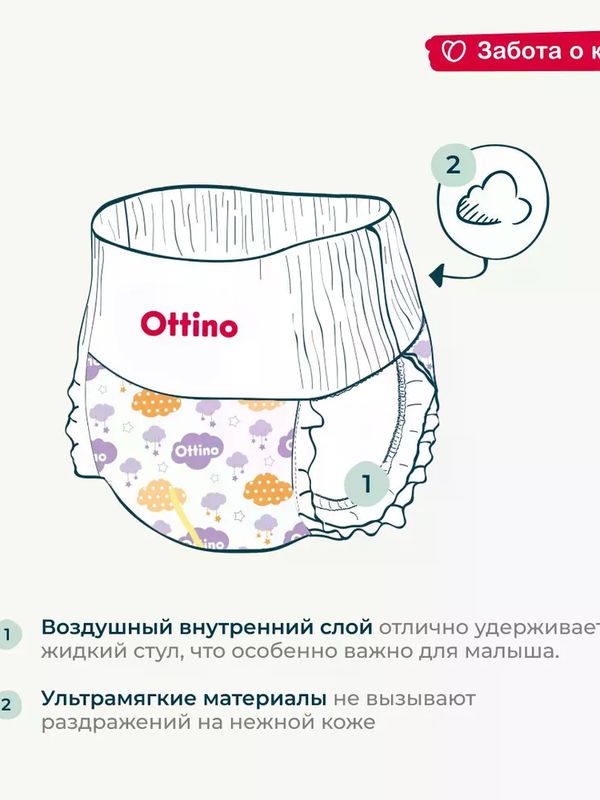 Трусики OTTINO размер XXL 15+ кг 34 шт * Q-форма