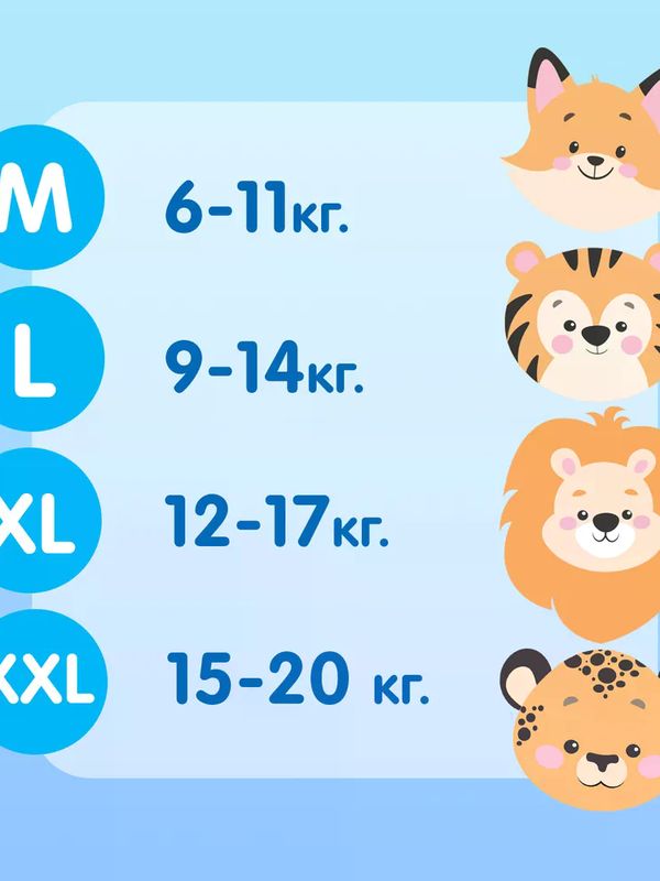 MEGA PACK JOONIES Premium Soft Трусики размер XL 12-17 кг 50 шт Q-форма