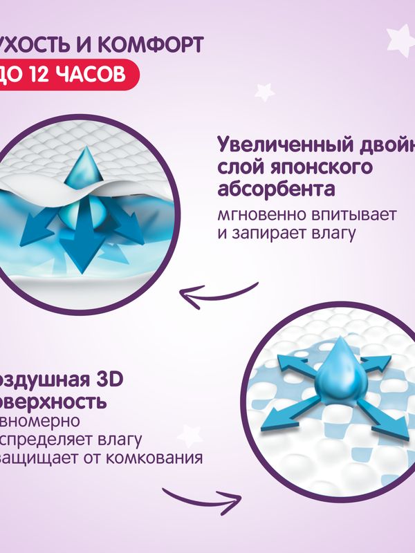 Premium YOKOSUN Подгузники NB 0-5 кг 36 шт.