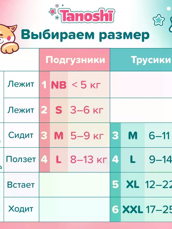 Tanoshi Подгузники размер M (5-9 кг) 62 шт *