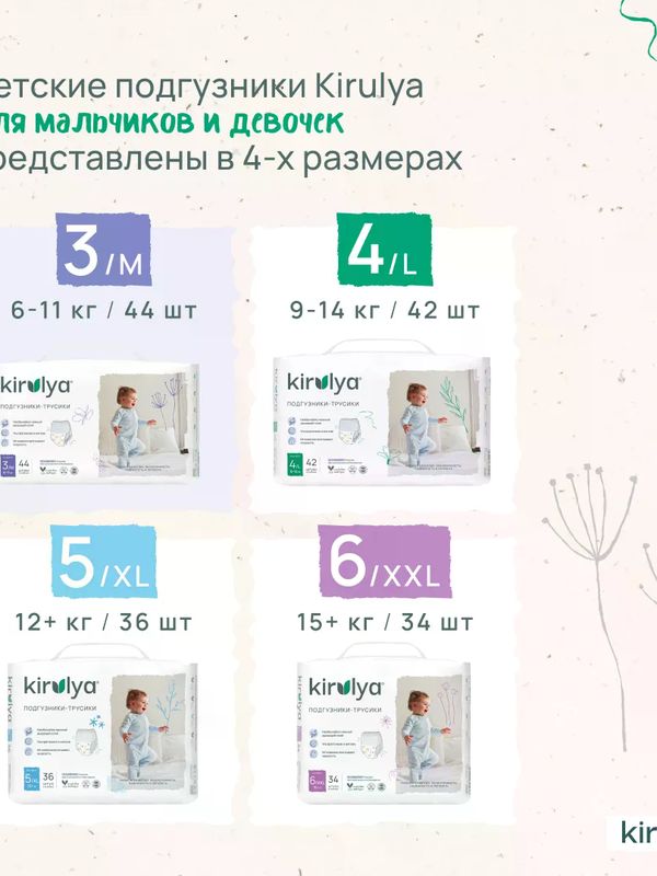 Трусики KIRULYA Premium (Q-форма) XL/5 (12+ кг) 36 шт UDS