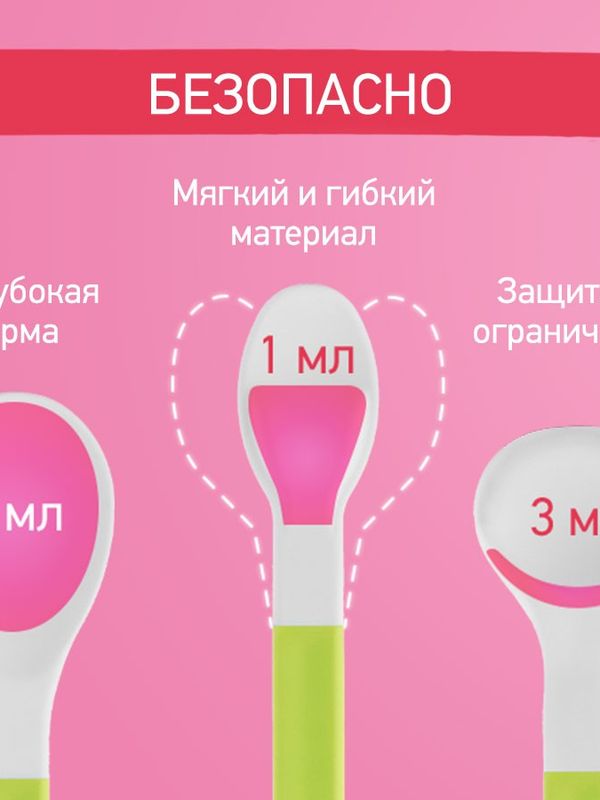 ROXY-KIDS Набор детских ложек для первого прикорма BUNNY COOK сочная груша (3мес+)