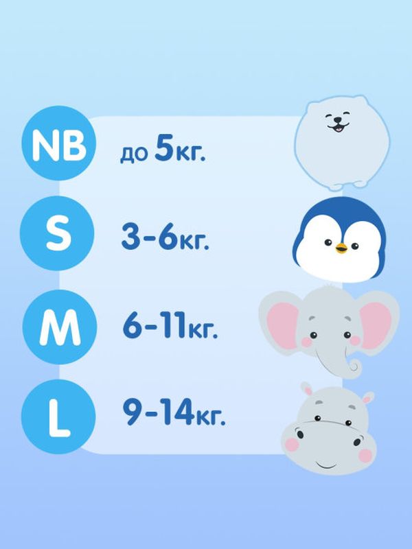 JOONIES Premium Soft Подгузники, размер S (3-6 кг) 64 шт. *