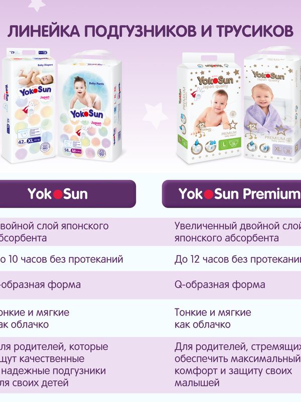 Premium YOKOSUN Подгузники NB 0-5 кг 36 шт.