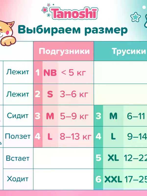 Tanoshi Трусики размер M 6-11 кг 56 шт * Q-форма