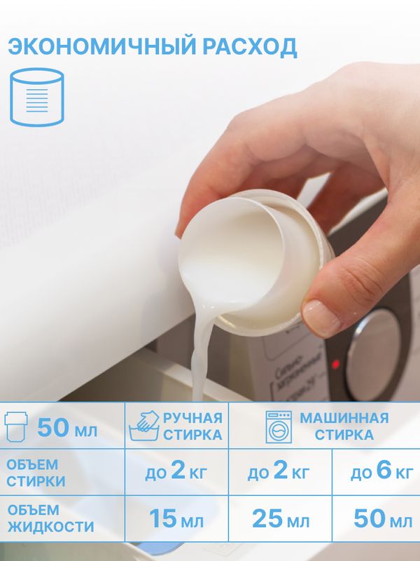 2.1 л Гель для стирки "Горный эдельвейс" YokoSun*