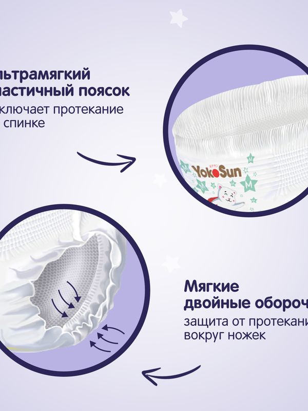 Premium Трусики YOKOSUN XL 12-20 кг 38шт * Q-форма